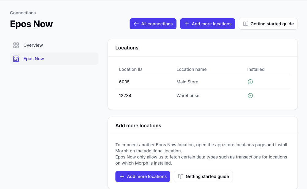 Epos Now locations connected to Morph